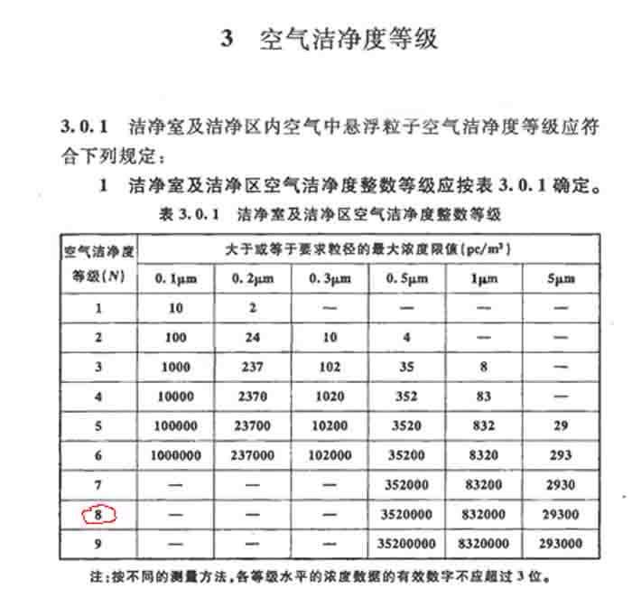 草莓APP污在线观看的草莓视频免费在线观看車間等級標準